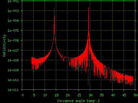 Alpha-max-example1