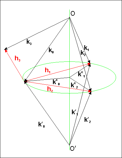 Fig.1